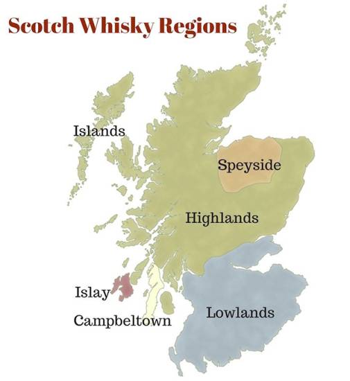 регионы производства шотландского виски
