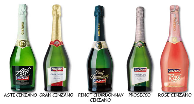 виды шампанского Чинзано