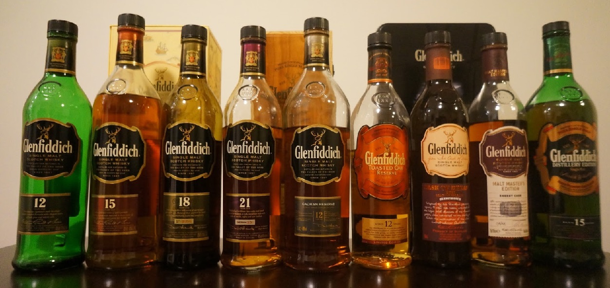 виды виски Glenfiddich